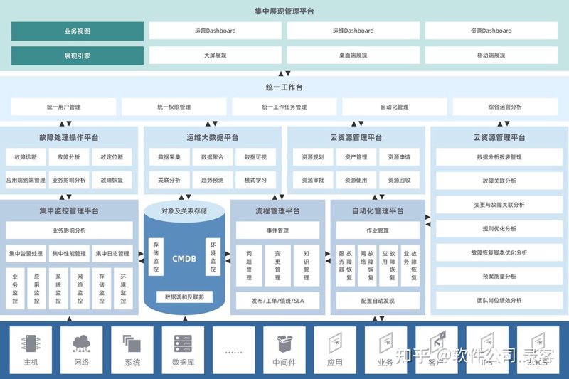 微信小程序开发：解锁移动应用新时代的便捷钥匙